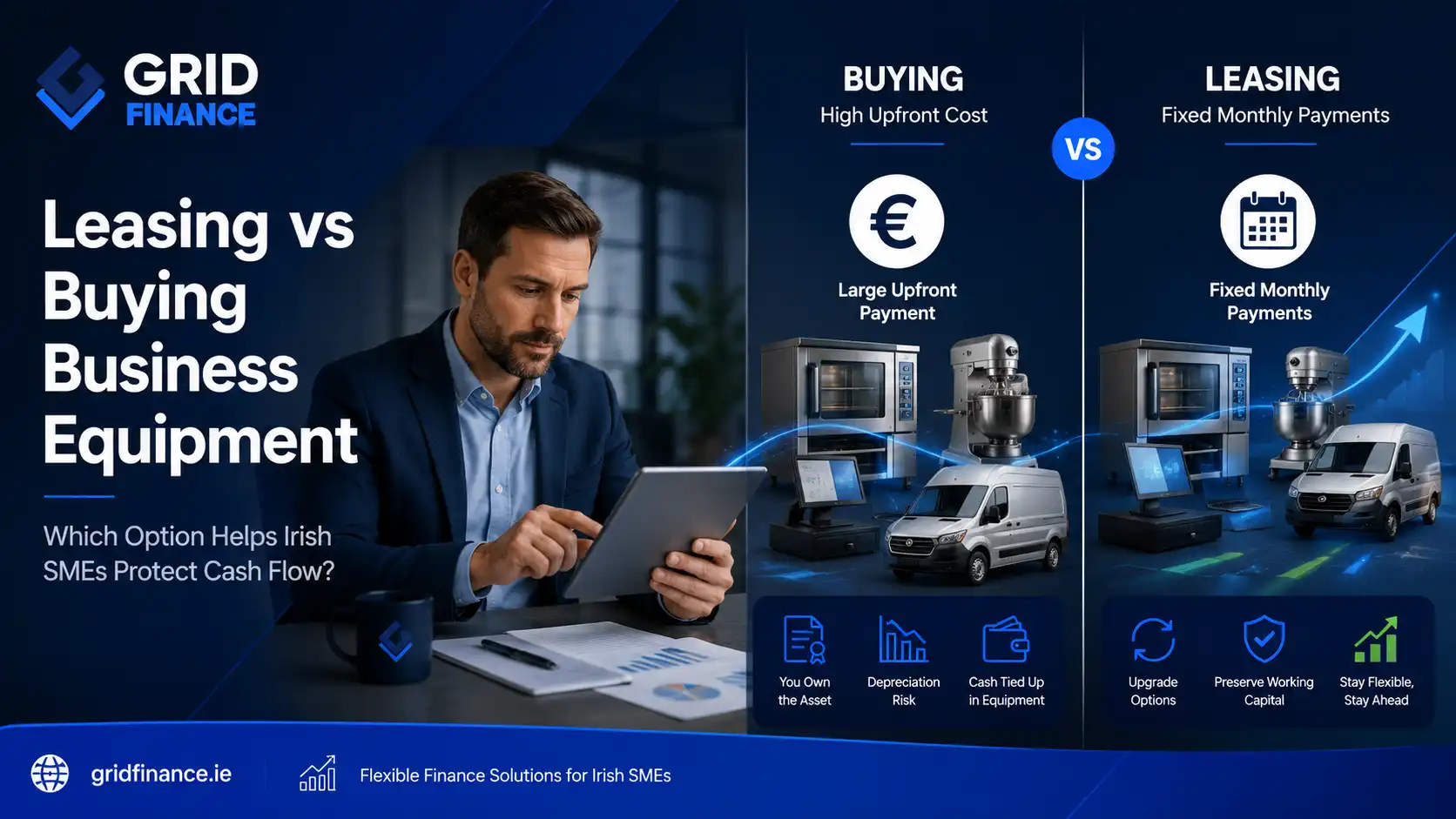 Leasing vs Buying Business Equipment